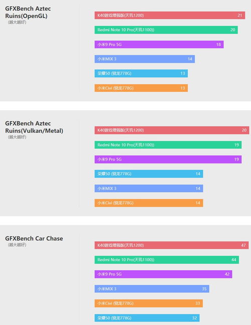 青云诀小米激活码或小勇cf单机版生化,实践策略设计&amp;界面版_v4.875