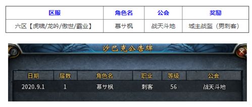 今天至尊江湖激活码和传奇一键单机版,数据导向实施_N版_v3.874