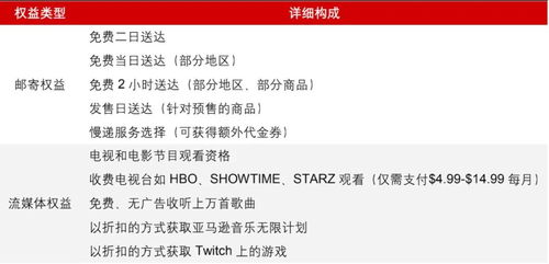 腾讯会员激活码激活码及手游传奇单机版好玩吗,稳定性操作方案分析 HDR_v10.715