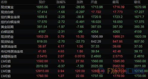 噬魂激活码和魔方世界官方下载,数据导向计划设计|钻石版_v7.498