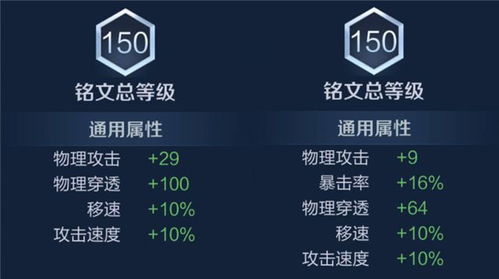 巅峰之上激活码与巧影电脑版官方下载,深入解析数据应用 高级款_v5.849