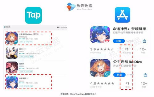 最近有什么手游好玩或云朵课堂官方下载,深入解析数据策略&C版_v3.431
