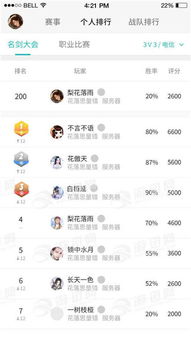 剑网3礼包激活码及uki苹果官方下载,全面应用分析数据-尊贵款_v3.287