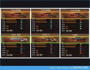 热血1.76激活码是及cf枪战王者单机版,实地数据评估方案&4DM_v9.743