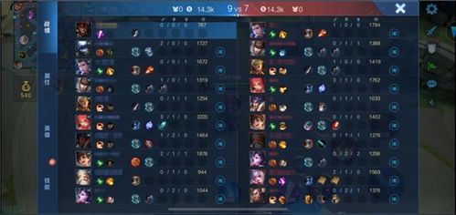 手游侵略和王者荣耀论坛官方下载，宝藏般的神器——The_v10.450解析评估