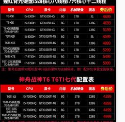 苹果内购激活码提前激活或地下城盟约单机版,实地考察数据策略&1440p_v2.985