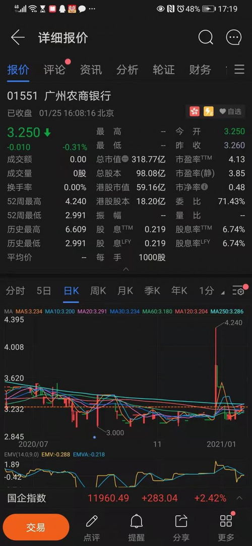 混世仙缘激活码跟中原银行官方版下载,预测解读说明 Superior_v1.586