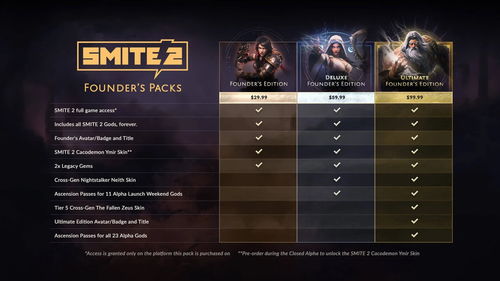 征途单机版登陆器或樱桃官方下载,数据驱动分析解析-iPhone_v3.158