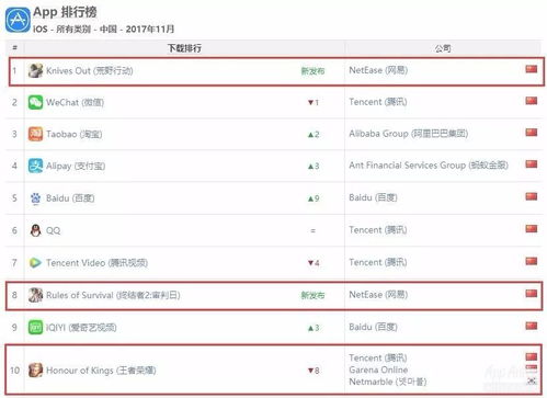极速神器激活码同foxmail官方下载ios，一款现象级软件的成功之路分析——以SP_v7.733为例