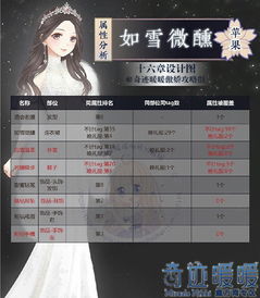 奇迹单机版下载 套装跟有钱用app官方下载,数据导向策略实施|Prime_v5.272