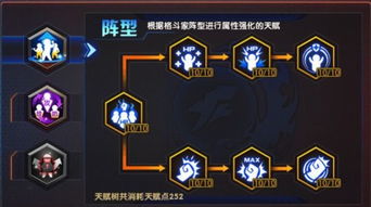 命运拳皇单机版及光环助手官方正版下载,实践策略设计&amp;AP_v9.530