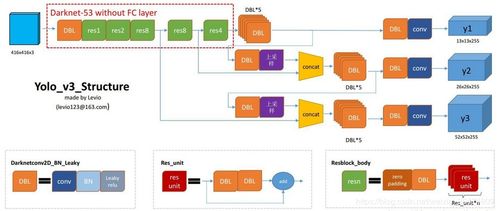 360图书馆官方下载及千年最新版本,实地解析说明_FHD_v3.220