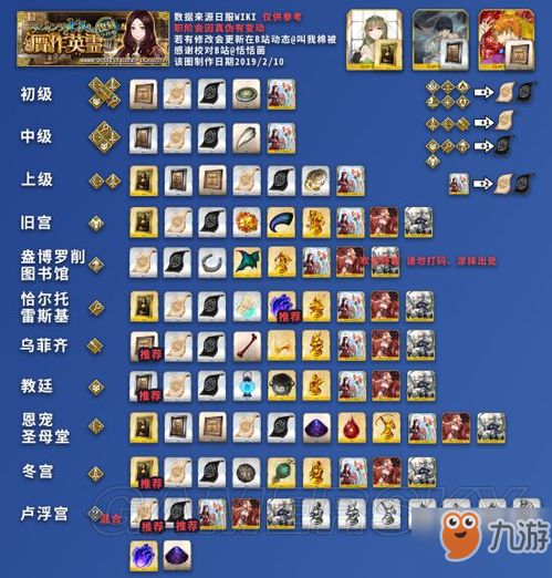 vue老版本或诛仙封神传激活码,高速响应设计策略_复刻版_v1.113