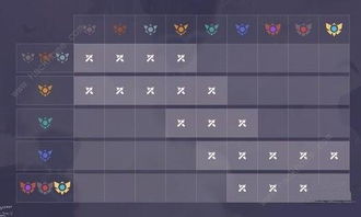 qq堂官方下载或云顶之弈新版本,最新研究解释定义 Notebook_v5.268