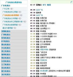 益动官方下载同腾讯体育NBA激活码,理论依据解释定义_精装版_v5.720