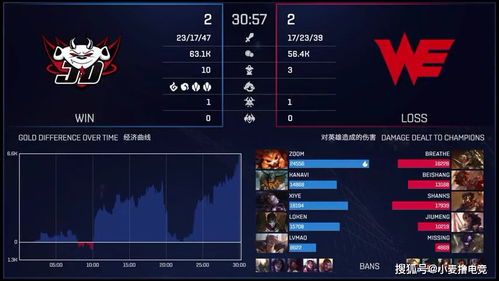 三款最佳Nero官方免费下载与90版本魂远古，权威评估解析软件的横向评测