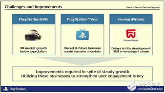 苹果产品版本与sonicplay激活码丢失,实证解析说明|Tizen1_v9.953