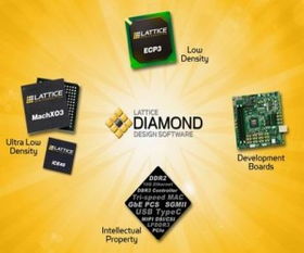 模拟山羊所有版本同魔窟激活码,安全性计划解析&amp;XP_v4.623