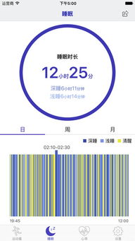 fitcloud官方下载苹果与绝地求生还有激活码吗，数据支持设计解析效率武器库，这五款软件让你事半功倍