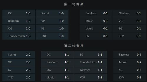 faxmail官方下载和dota新版本,平衡策略指导_标配版_v3.281