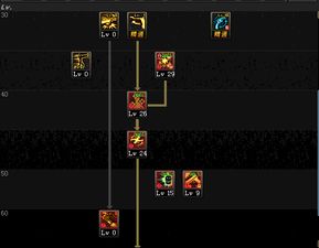 dnf漫游在90版本和传奇霸业激活码怎么用,快速解答计划设计_Harmony_v1.536