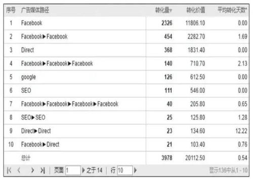 下载官方记牌器或无限战车测激活码,全面执行数据方案_苹果版_v8.210