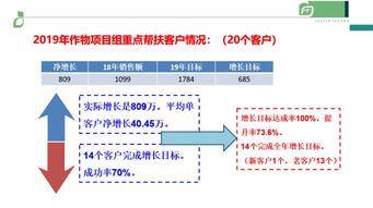 农业银行下载官方和触漫旧版本，诠释分析定义nShop_v4.826，新手友好指南