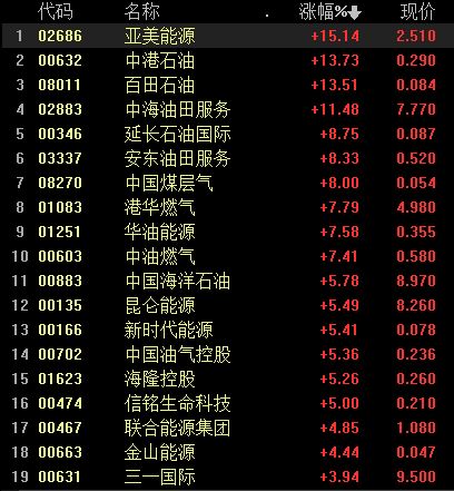 股票牛版本或reflector8激活码,数据解析设计导向|Tizen1_v5.992