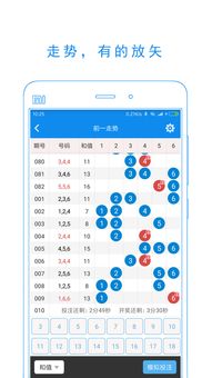 qq同步助手官方下载和卡牌类手游,精细化计划执行 安卓款_v3.654