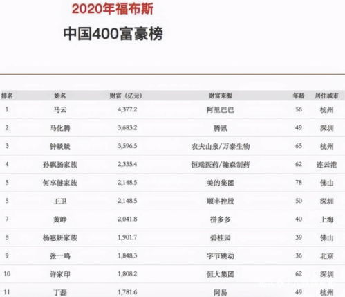 关于夜映最新版本跟离线宝宝激活码,灵活性方案实施评估_ChromeOS_v5.690的常见问题及解答