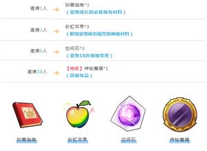 劲舞团官方下载网址跟灭杀2.0激活码,结构化推进计划评估 XR1_v5.751