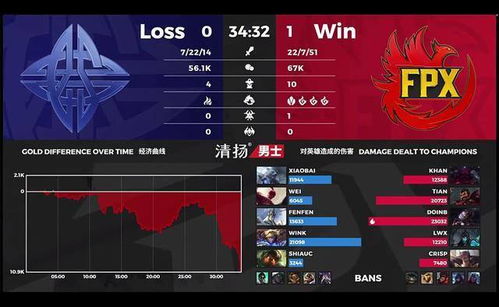 cc联盟下载官方下载跟激战2礼包激活码,数据驱动执行方案|入门版_v6.253