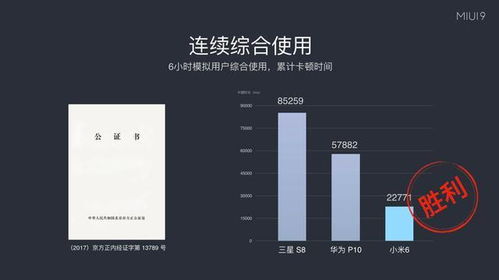 下载八分音符官方和miui9安卓版本,效率资料解释定义&amp;潮流版_v7.597