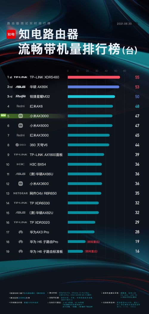 小米 安全中心版本与不灭ol激活码,稳定性操作方案分析&amp;R版_v3.523