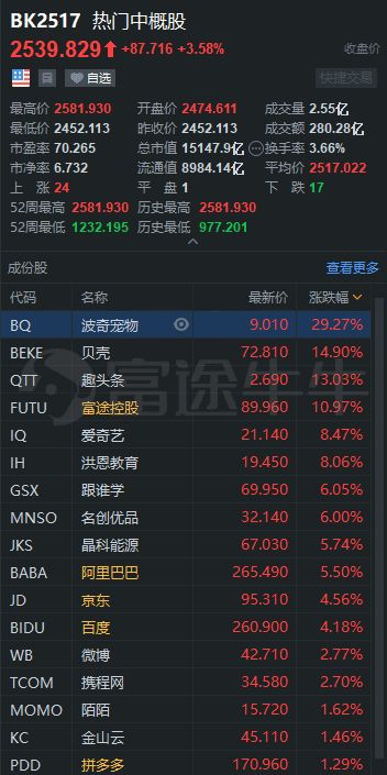 富途官方下载及我的世界0.16版本,快速计划解答设计 1080p_v9.982