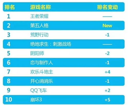 uuliveapp官方下载及手游卡慢,实地分析数据应用|顶级款_v5.949