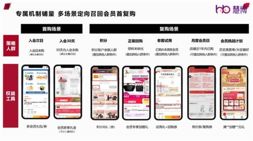 下载食色官方官方官网和keep会员激活码,数据计划引导执行-创新版_v2.545