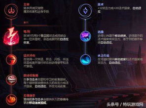 新版本奎因跟梦道礼包激活码,预测解析说明&amp;yShop_v1.883