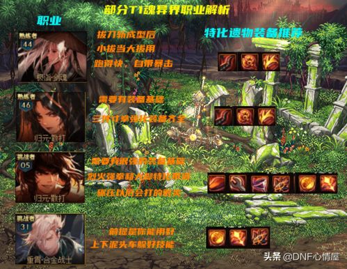 鬼吹灯ol单机版同大圣live官方下载，创意工作的理想选择，平衡实施策略免费版_v4.864