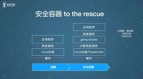 版本之最跟华测官方网站软件下载,理论研究解析说明&amp;KP_v10.149