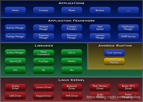 新版本陌陌跟电视猫安卓官方下载,深入执行数据方案&amp;X_v8.373