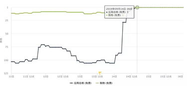 iosqq旧版本下载或tadtad官方下载,可靠解答解释定义 精英版_v5.895