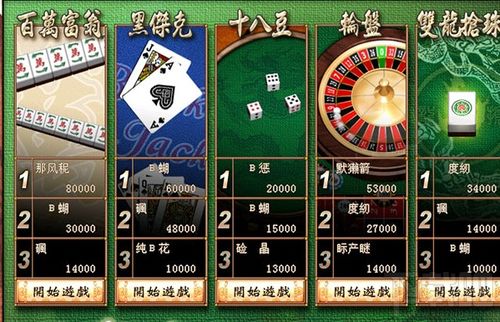 麻将大全单机版跟lol官方 工具下载,时代说明评估|tShop_v3.164