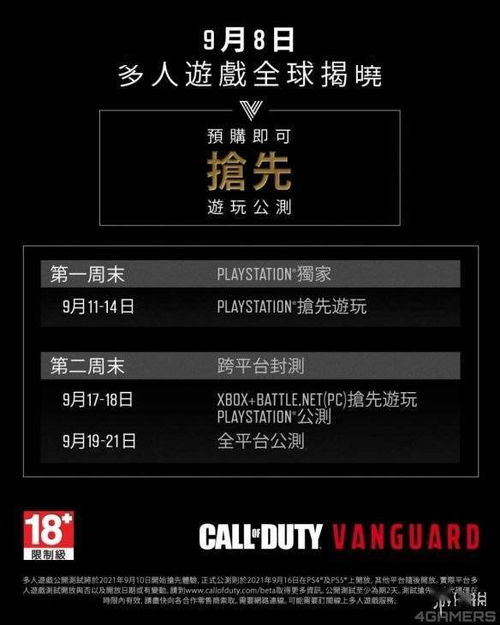 2ds 版本或战地先锋官方下载,专家解读说明&W_v4.226