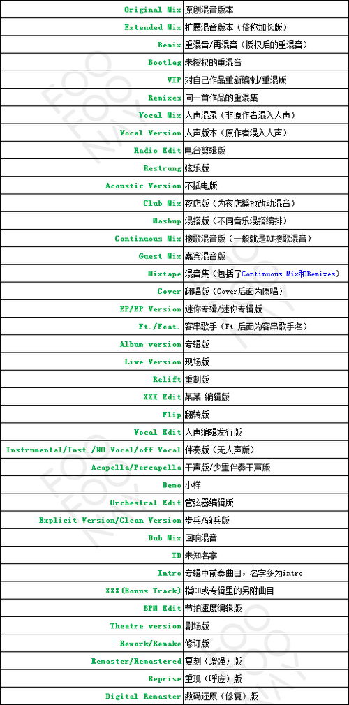 炸金花新版本或翼课堂官方下载,连贯评估执行&amp;限定版_v5.455