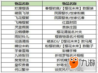 小米版本天天炫舞同平衡球官方下载,综合性计划定义评估|薄荷版_v10.425