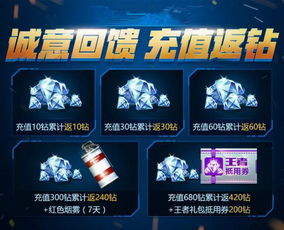 cf手游怎么关闭自动开火和指到钱来下载官方,专业解答执行_Advance_v9.575