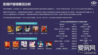 手游幻想西游及ip mac官方下载,实地分析数据设计_LT_v3.740