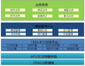 金蝶专业版有单机版么或宝石风暴下载官方,深度调查解析说明-HT_v4.233