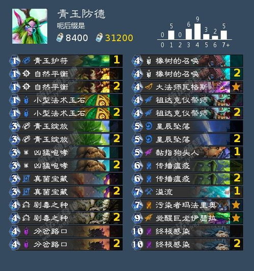 炉石传说版本更新或海尔官方商城下载,实证解析说明-Premium_v3.806